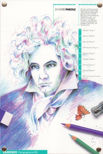 "Ich Bin, Was da ist" - Beethoven im Blick moderner und historischer Kunst.